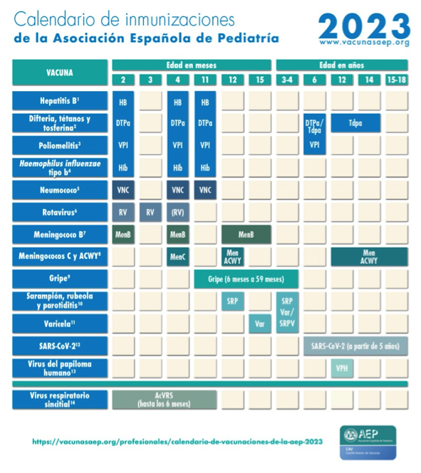 calendario-vacunas-2023-AEP